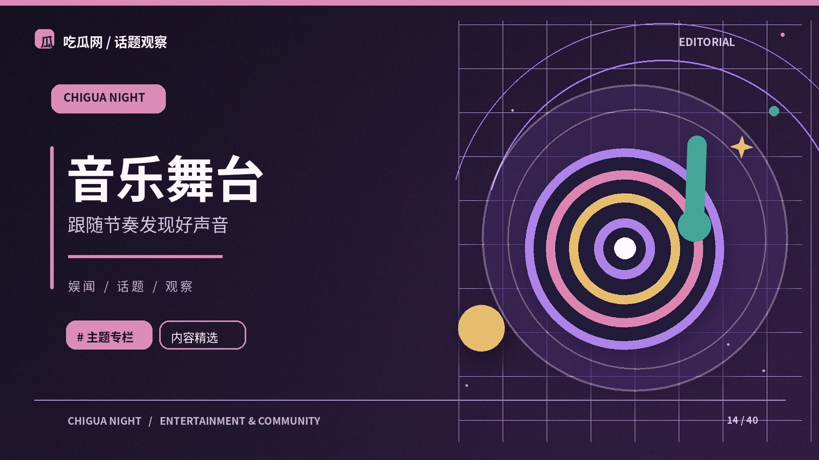 论坛讨论如何表达不同意见